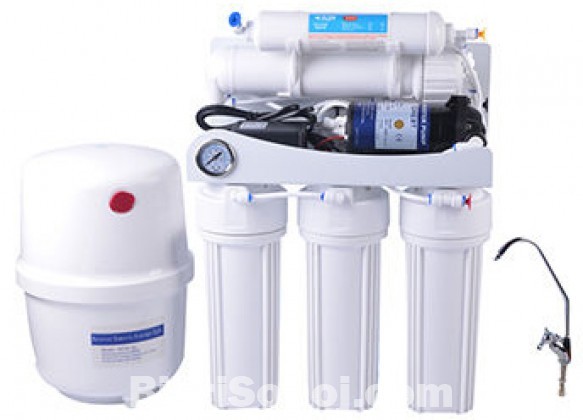 RO water Filter